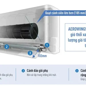 Điều hòa Panasonic 18000 BTU 1 chiều N18AKH-8